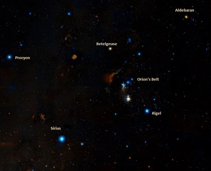 Sirius B Star