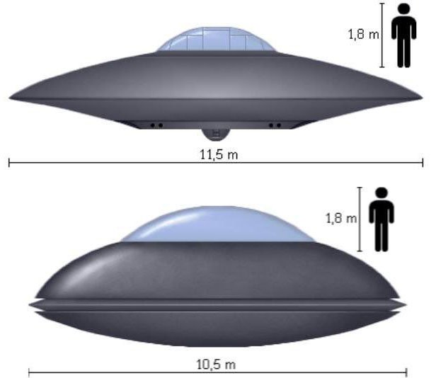 Vril 1 y 2