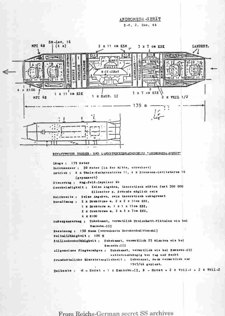 Andromeda Device